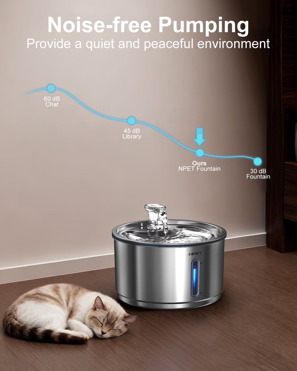 1 Gallon Stainless Steel Pet Water Fountain Quiet Filtered Cat Drinking Water Dispenser for Cats, Dogs