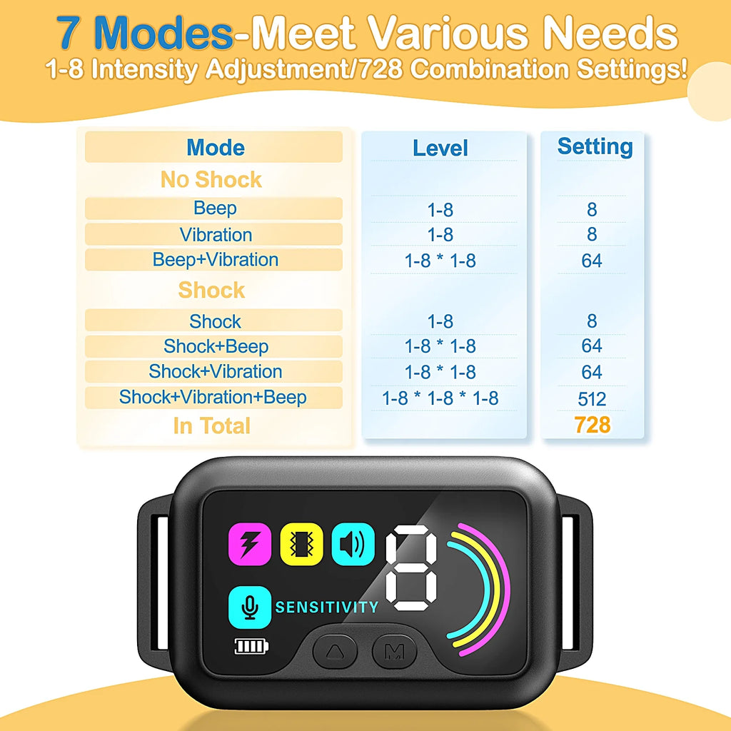 Bark Collar, 2 Pack Dog Bark Collar for Large Medium Small Dogs,Smart Bark Collar,Rechargeable anti Barking Training Collar with 8 Adjustable Sensitivity,Bark Collar with Beep