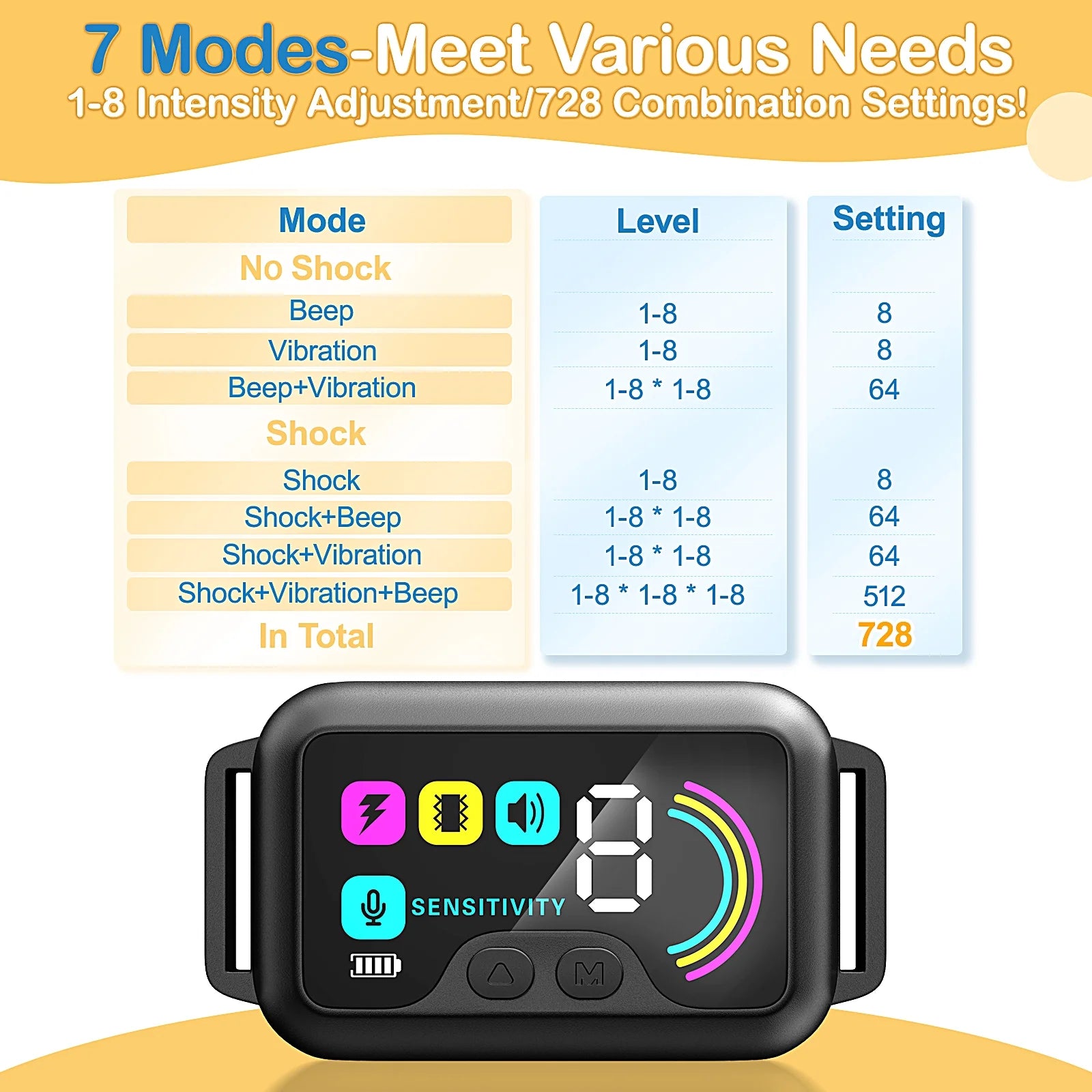 Bark Collar, 2 Pack Dog Bark Collar for Large Medium Small Dogs,Smart Bark Collar,Rechargeable anti Barking Training Collar with 8 Adjustable Sensitivity,Bark Collar with Beep