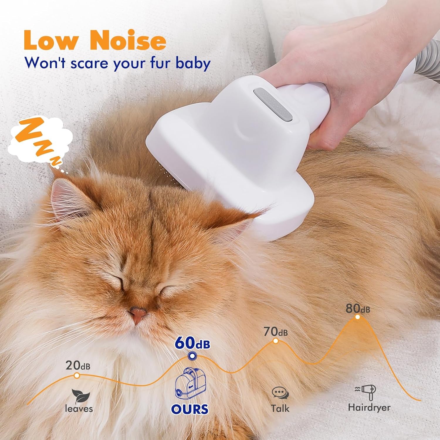 Dog Grooming Vacuum Kit with Clippers and Brushes, 12000Pa Low Noise Pet Hair Trimmer for Shedding, 1.5L Large Capacity Grooming Tool for Home Use | Includes Clippers and Brushes, Shedding Tool, Large Capacity, Home Use